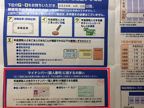 かんぽ生命「個人年金」マイナンバー