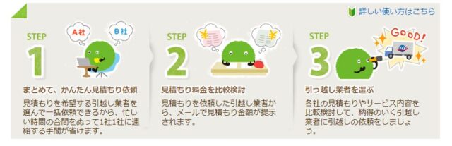 「SUUMO引越し見積もり」の使い方