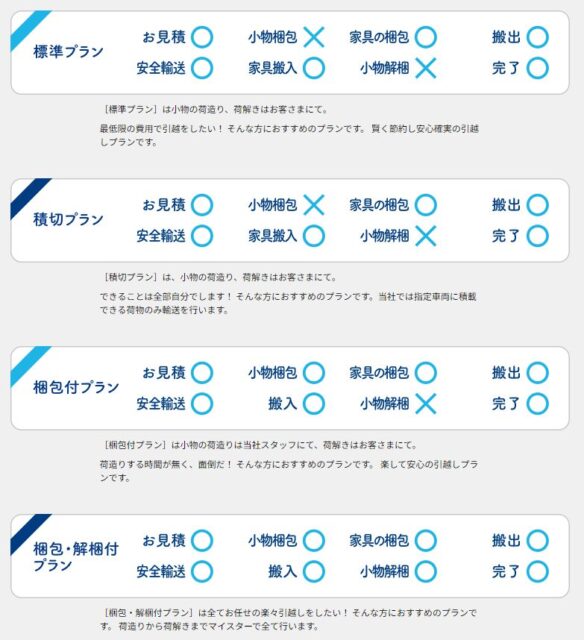 「マイスター引越センター」の料金プラン