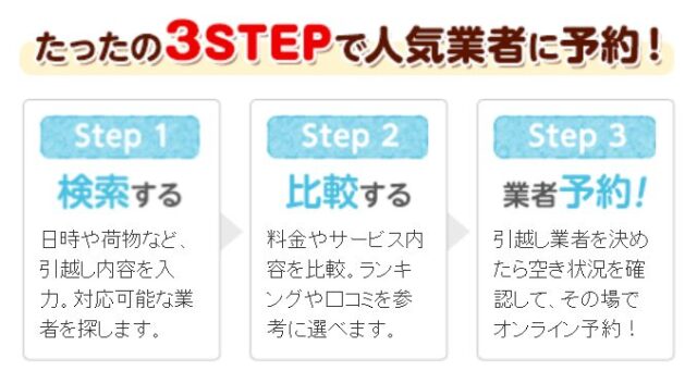 「引越し侍」見積もり方法