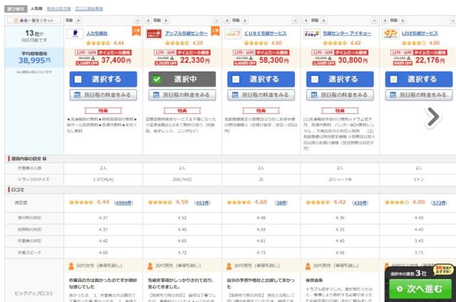 「引越し侍」見積もり結果