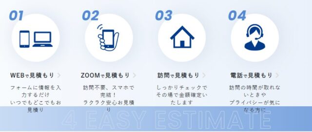 「人力引越社」見積もり