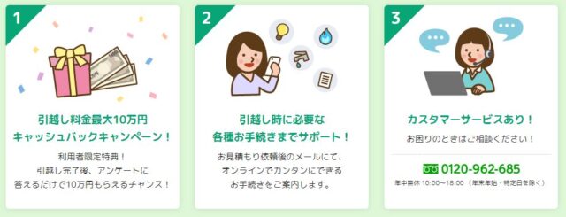 「引越しネット」が選ばれる3つの理由