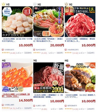 楽天ふるさと納税ランキング