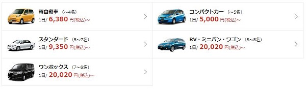 レンタカー最安値