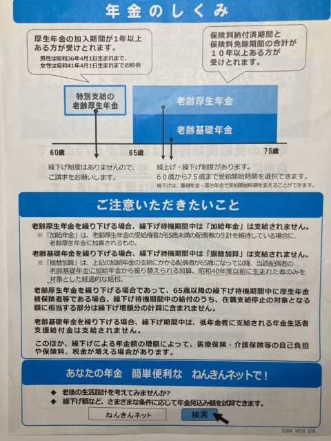 老齢厚生年金　年金のしくみ