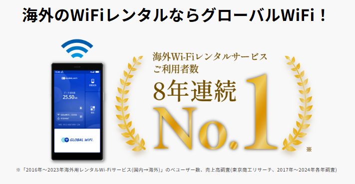 海外のWiFiレンタルならグローバルWiFi！