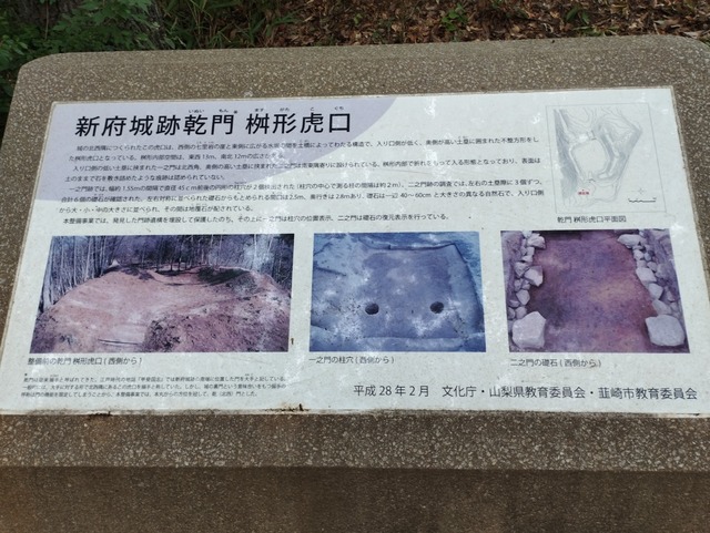 乾門
