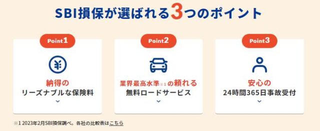 SBI損保の自動車保険が選ばれる3つのポイント2024