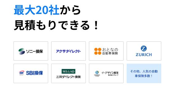 【保険の窓口インズウェブ】自動車保険の見積り